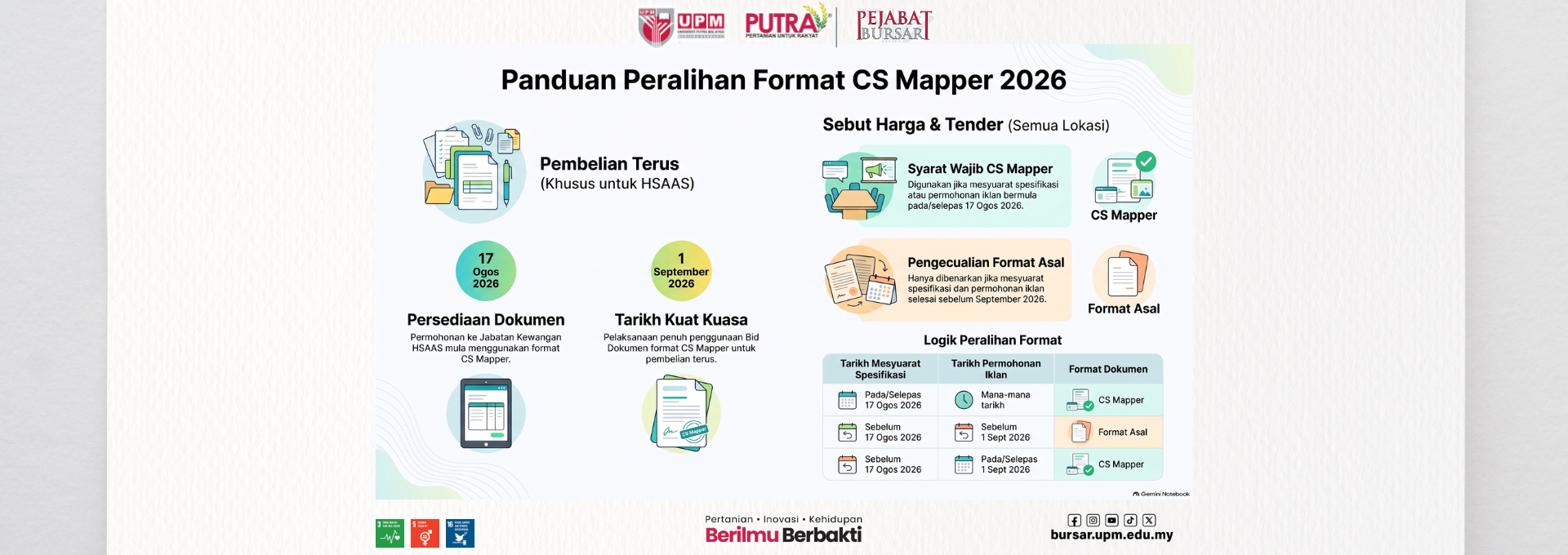 mapper2026